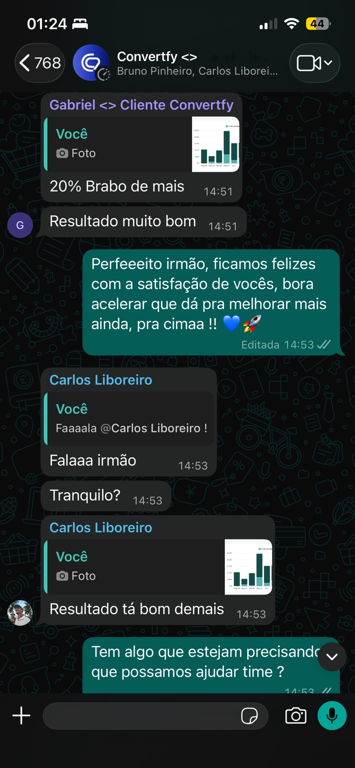Cliente comemorando 20% de crescimento com a operação da Convertfy